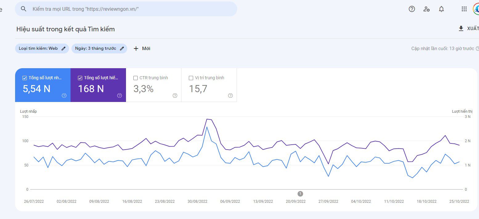 Dịch vụ chăm sóc website 29 du an cham soc website 3