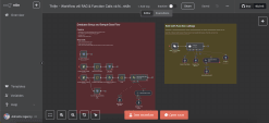 n8n Automation workflow: Tạo Chatbot với n8n giúp tương tác với khách hàng tự động