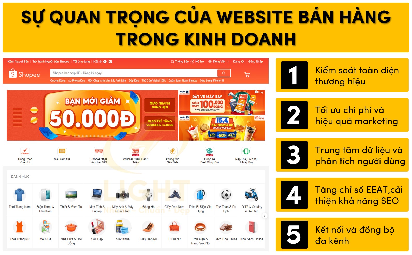 website ban hang important